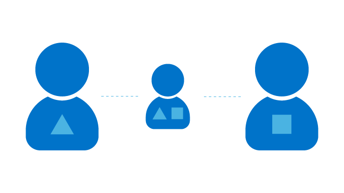 Pourquoi se soumettre au test CARRIER Expanded ?